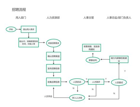 卡到陰化解|卡到陰怎麼辦？成功佛堂建議卡到陰解決的SOP流程